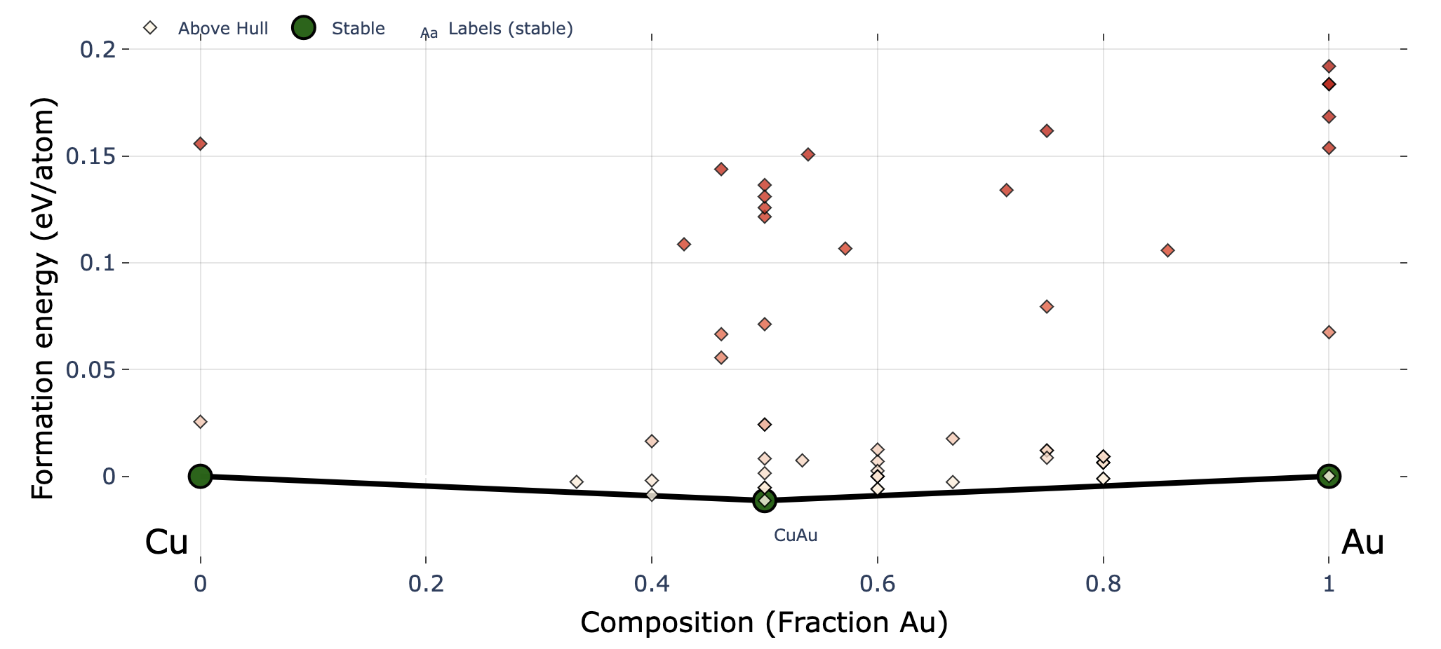 fig_convplot