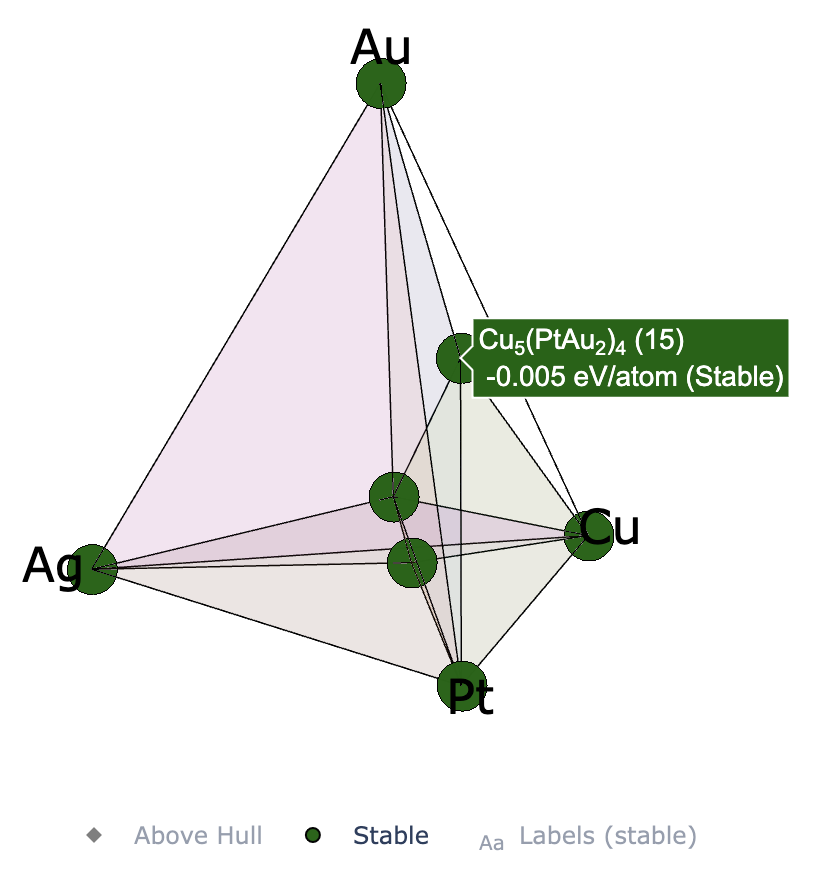 fig_conv_plotly3d_ternary